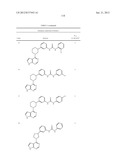 BRUTON S TYROSINE KINASE INHIBITORS diagram and image