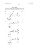 BRUTON S TYROSINE KINASE INHIBITORS diagram and image