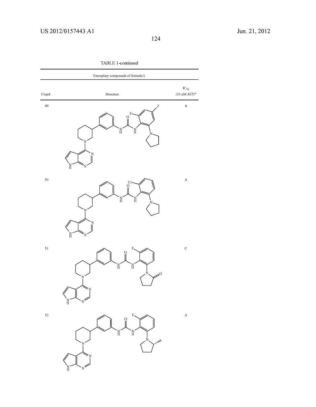 BRUTON'S TYROSINE KINASE INHIBITORS - diagram, schematic, and image 125