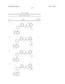 BRUTON S TYROSINE KINASE INHIBITORS diagram and image