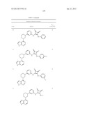 BRUTON S TYROSINE KINASE INHIBITORS diagram and image