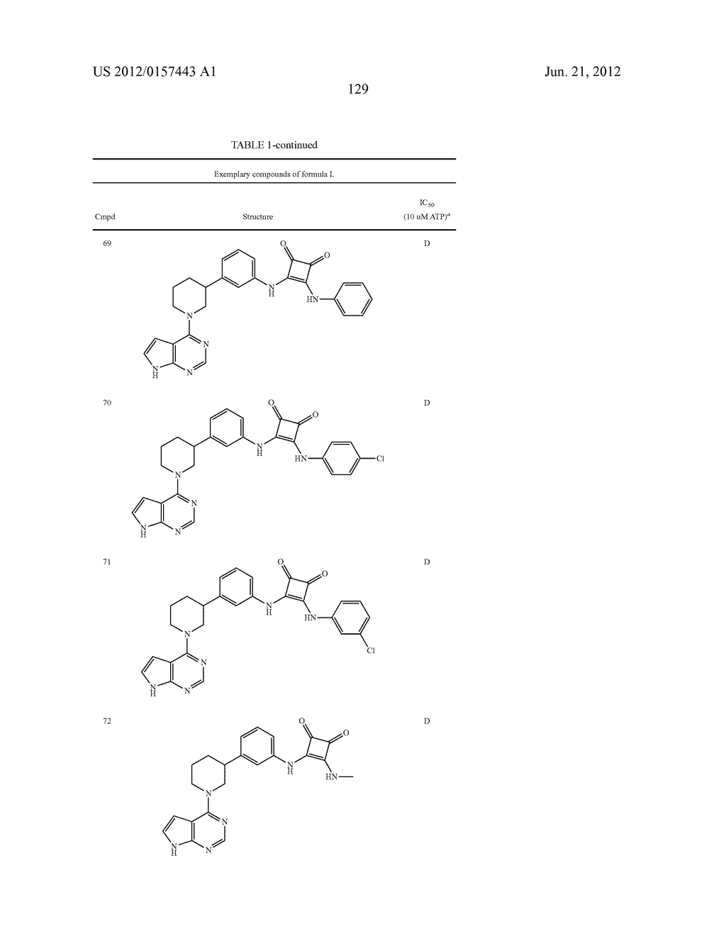 BRUTON'S TYROSINE KINASE INHIBITORS - diagram, schematic, and image 130