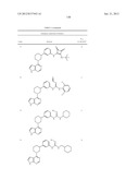 BRUTON S TYROSINE KINASE INHIBITORS diagram and image