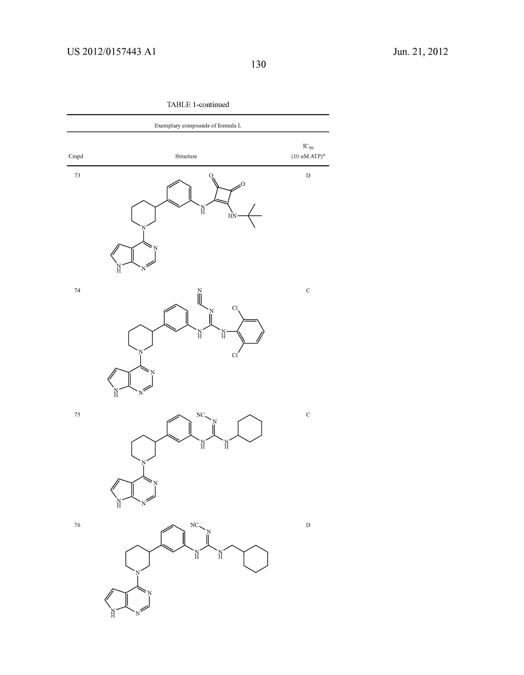 BRUTON'S TYROSINE KINASE INHIBITORS - diagram, schematic, and image 131