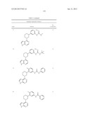 BRUTON S TYROSINE KINASE INHIBITORS diagram and image