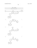 BRUTON S TYROSINE KINASE INHIBITORS diagram and image