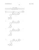 BRUTON S TYROSINE KINASE INHIBITORS diagram and image