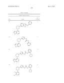 BRUTON S TYROSINE KINASE INHIBITORS diagram and image