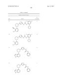 BRUTON S TYROSINE KINASE INHIBITORS diagram and image