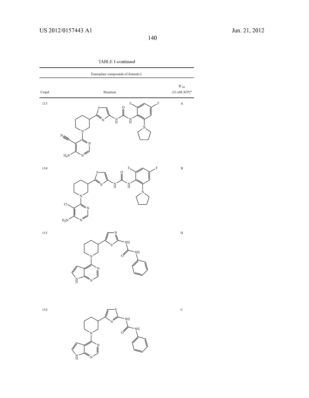 BRUTON'S TYROSINE KINASE INHIBITORS - diagram, schematic, and image 141