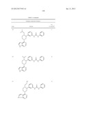 BRUTON S TYROSINE KINASE INHIBITORS diagram and image