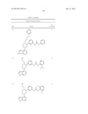 BRUTON S TYROSINE KINASE INHIBITORS diagram and image