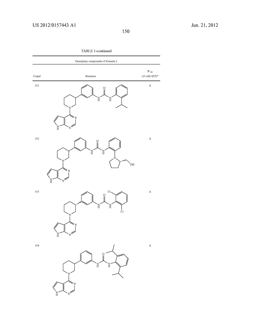 BRUTON'S TYROSINE KINASE INHIBITORS - diagram, schematic, and image 151