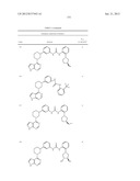 BRUTON S TYROSINE KINASE INHIBITORS diagram and image