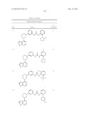 BRUTON S TYROSINE KINASE INHIBITORS diagram and image