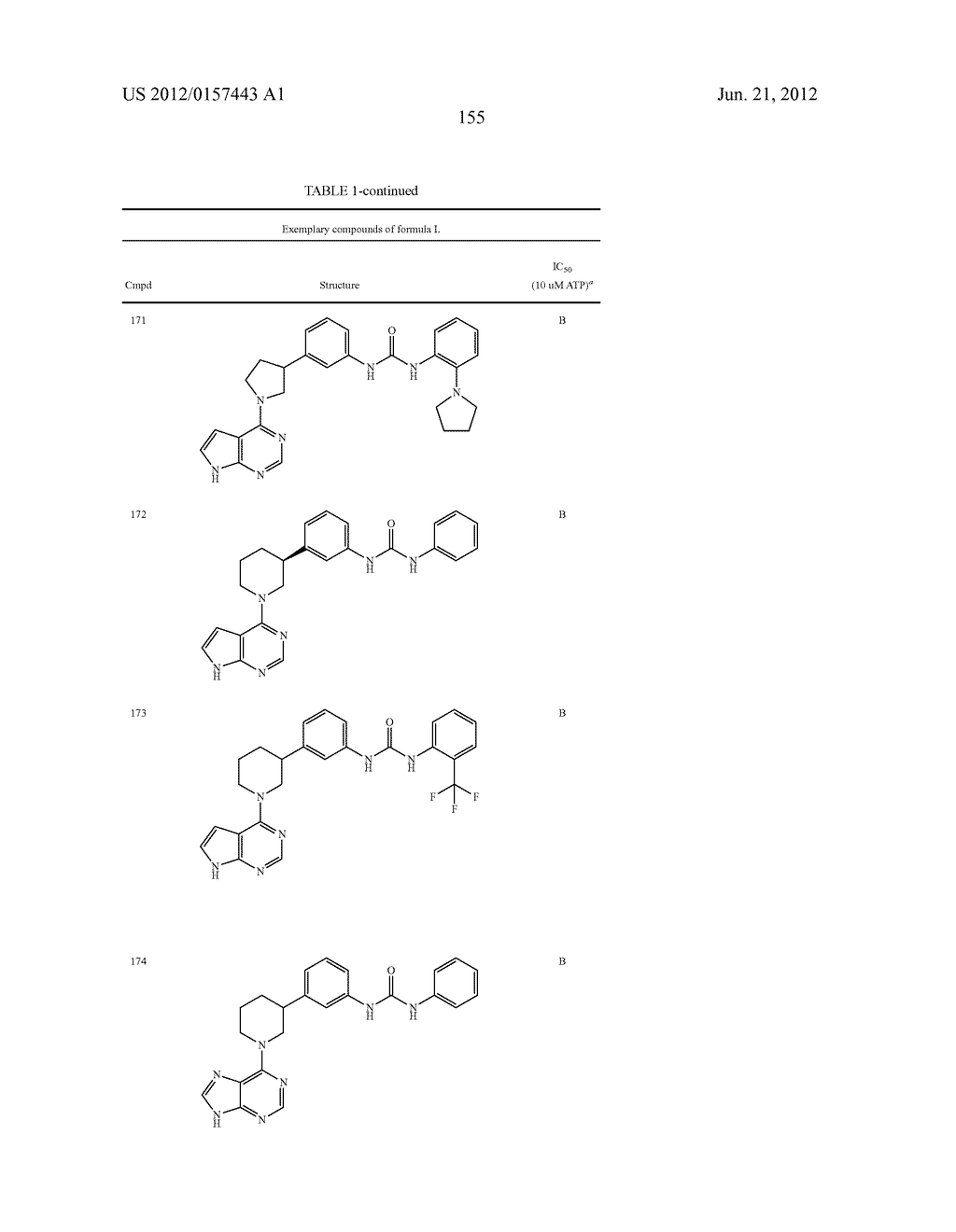 BRUTON'S TYROSINE KINASE INHIBITORS - diagram, schematic, and image 156