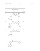 BRUTON S TYROSINE KINASE INHIBITORS diagram and image