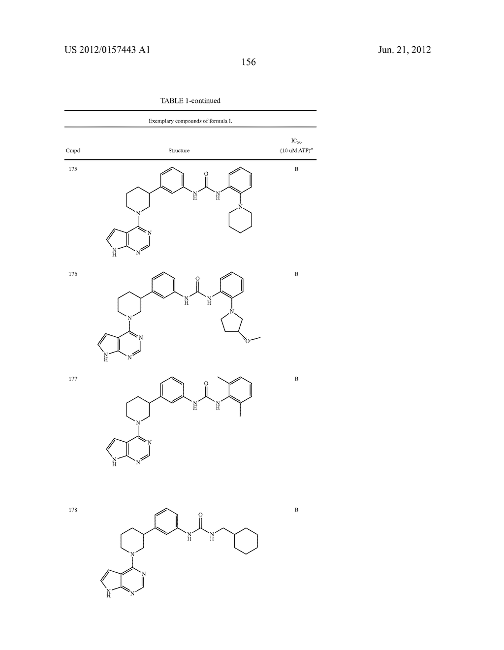 BRUTON'S TYROSINE KINASE INHIBITORS - diagram, schematic, and image 157