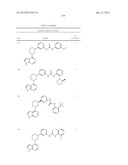 BRUTON S TYROSINE KINASE INHIBITORS diagram and image