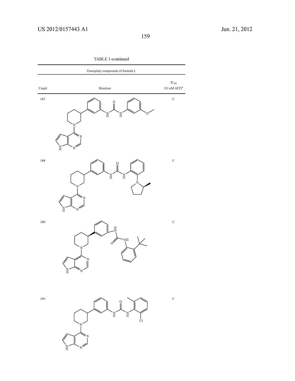 BRUTON'S TYROSINE KINASE INHIBITORS - diagram, schematic, and image 160