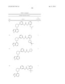 BRUTON S TYROSINE KINASE INHIBITORS diagram and image