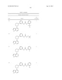 BRUTON S TYROSINE KINASE INHIBITORS diagram and image