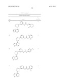 BRUTON S TYROSINE KINASE INHIBITORS diagram and image