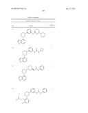 BRUTON S TYROSINE KINASE INHIBITORS diagram and image