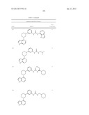 BRUTON S TYROSINE KINASE INHIBITORS diagram and image