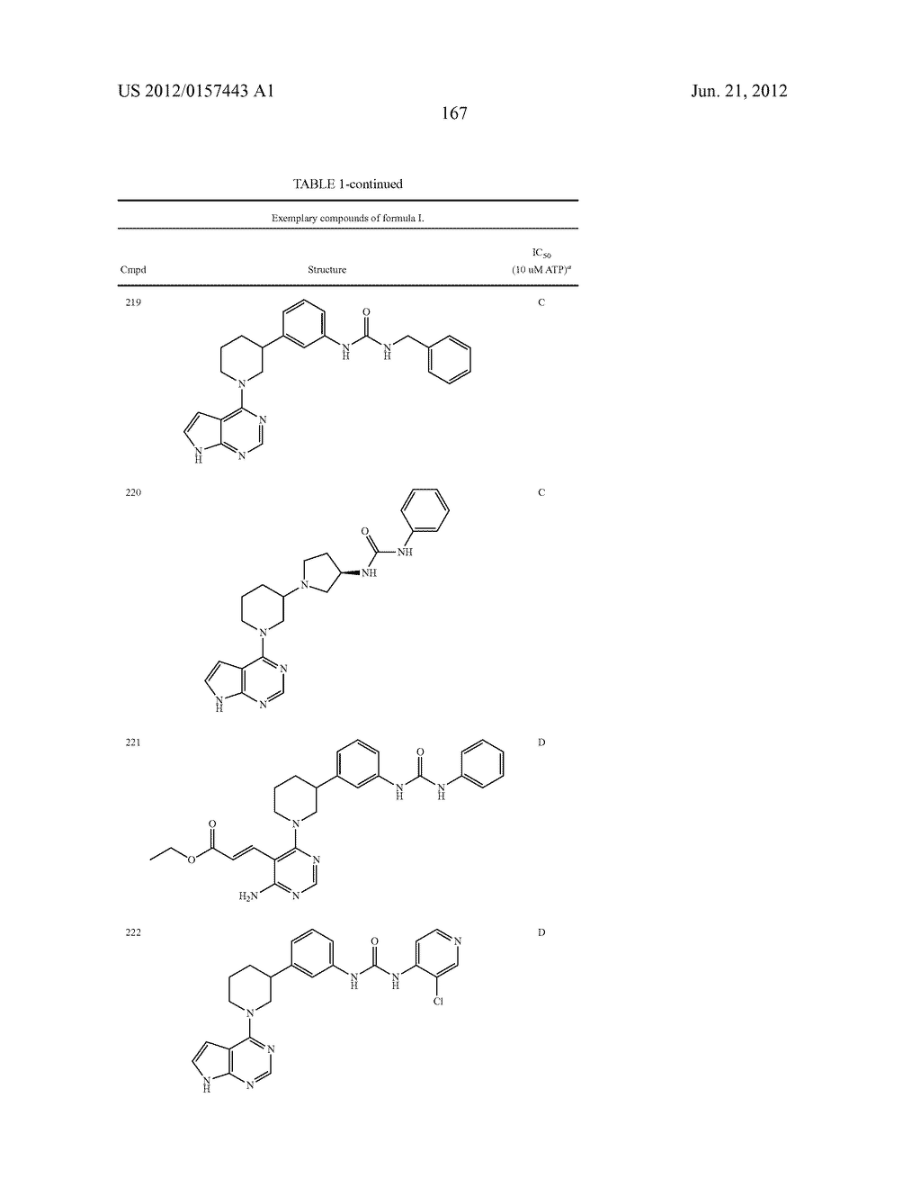 BRUTON'S TYROSINE KINASE INHIBITORS - diagram, schematic, and image 168