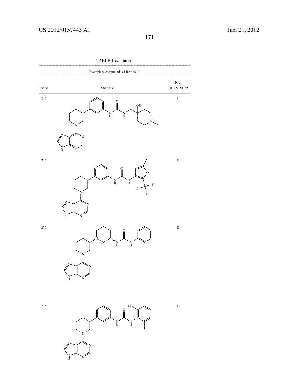 BRUTON'S TYROSINE KINASE INHIBITORS - diagram, schematic, and image 172