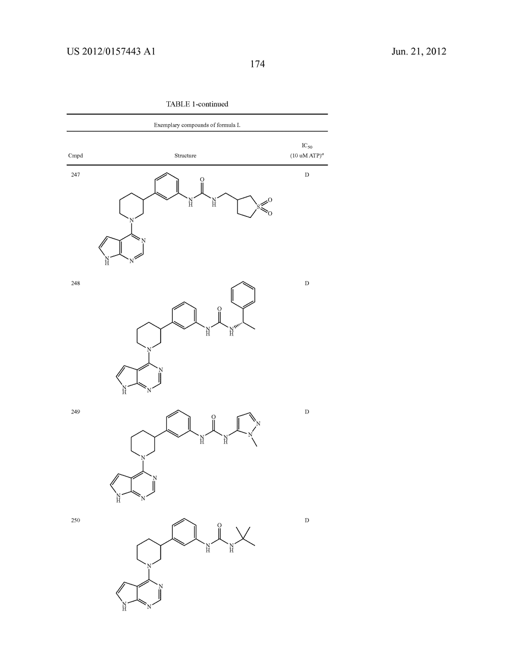 BRUTON'S TYROSINE KINASE INHIBITORS - diagram, schematic, and image 175