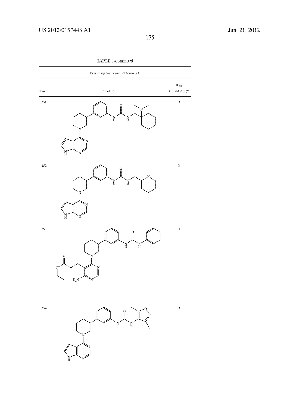 BRUTON'S TYROSINE KINASE INHIBITORS - diagram, schematic, and image 176