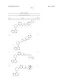 BRUTON S TYROSINE KINASE INHIBITORS diagram and image