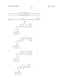 BRUTON S TYROSINE KINASE INHIBITORS diagram and image