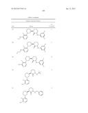 BRUTON S TYROSINE KINASE INHIBITORS diagram and image