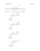 BRUTON S TYROSINE KINASE INHIBITORS diagram and image