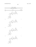 BRUTON S TYROSINE KINASE INHIBITORS diagram and image