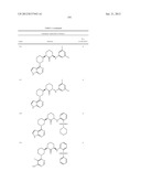 BRUTON S TYROSINE KINASE INHIBITORS diagram and image