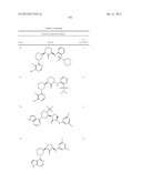 BRUTON S TYROSINE KINASE INHIBITORS diagram and image