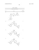 BRUTON S TYROSINE KINASE INHIBITORS diagram and image