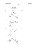 BRUTON S TYROSINE KINASE INHIBITORS diagram and image