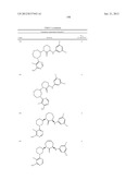 BRUTON S TYROSINE KINASE INHIBITORS diagram and image