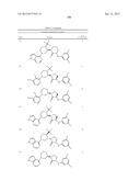 BRUTON S TYROSINE KINASE INHIBITORS diagram and image