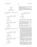 BRUTON S TYROSINE KINASE INHIBITORS diagram and image