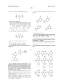 BRUTON S TYROSINE KINASE INHIBITORS diagram and image