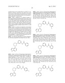 BRUTON S TYROSINE KINASE INHIBITORS diagram and image