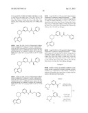 BRUTON S TYROSINE KINASE INHIBITORS diagram and image