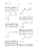 BRUTON S TYROSINE KINASE INHIBITORS diagram and image