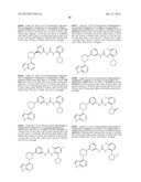 BRUTON S TYROSINE KINASE INHIBITORS diagram and image